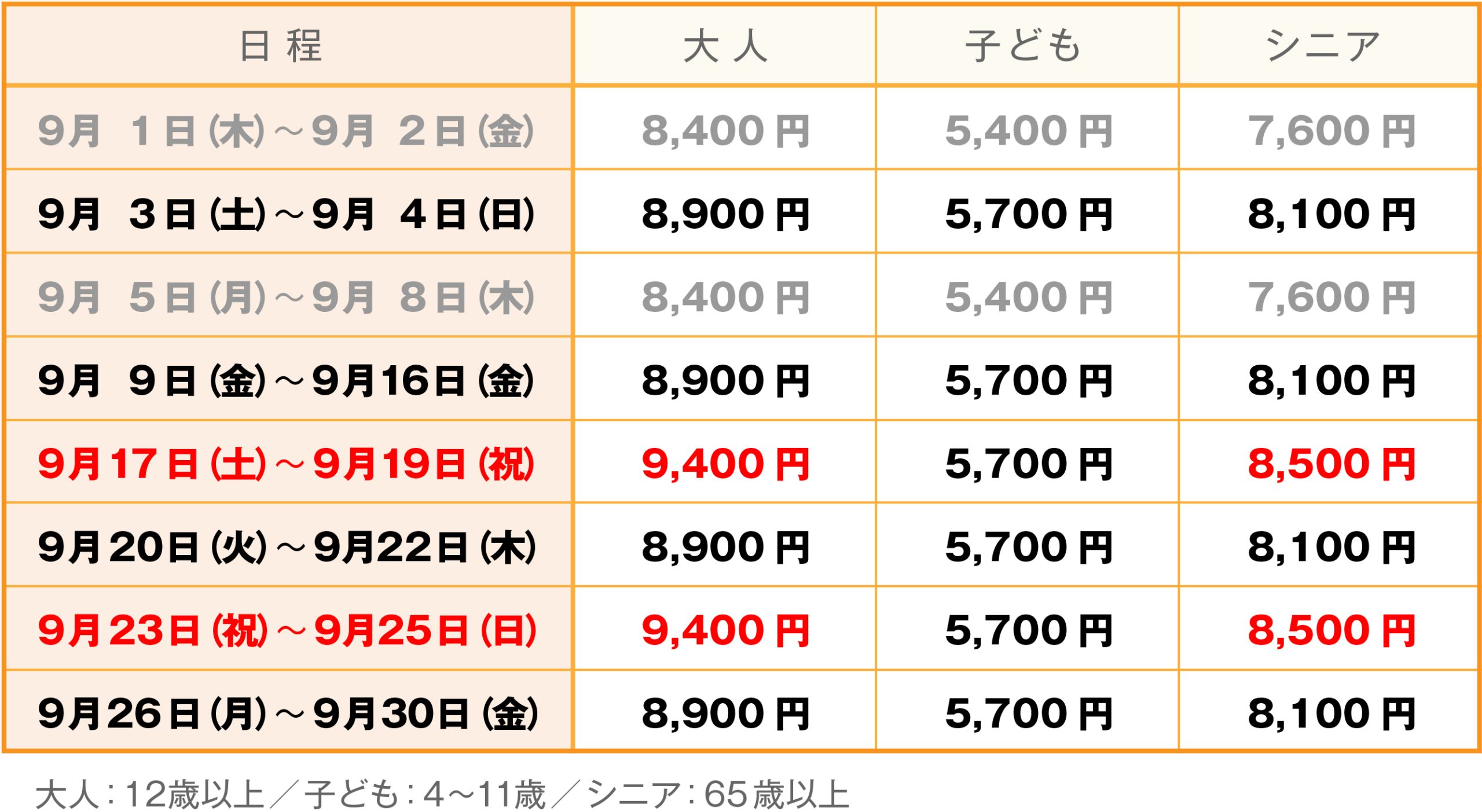 Usj混雑予想22年8月 9月 混雑回避方法は 入場制限はある 楽らいふ